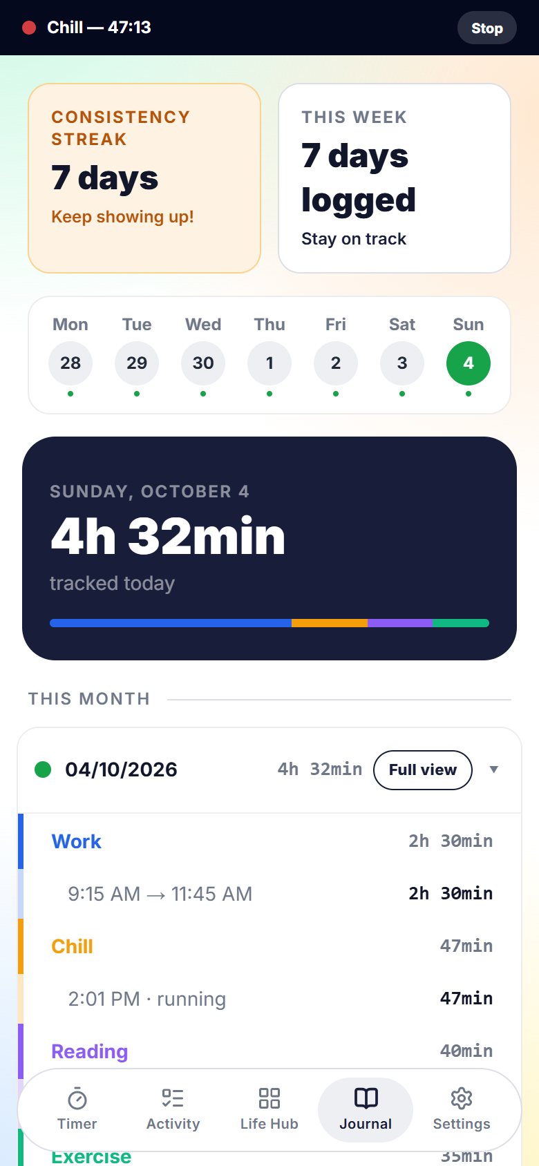 Minutics Journal page: consistency streak, week strip, dark daily summary card and expandable day rows with Full view button